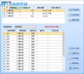 智能餐饮管理系统下载 37.94 官方版 河东下载站